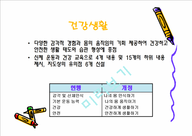 [유아교육학] 7차 유치원 교육과정 - 건강생활.ppt